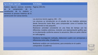 Aprendizaje esperado Actividades
Explora algunos avances recientes
en la comprensión de la
constitución de la materia y
reconoce el proceso histórico de la
construcción de nuevas teorías.
Paginas 244-251
Los alumnos leerán paginas 246 – 251
Los alumnos se introducirán en el estudio de los modelos atómicos
desde Democrito hasta Bhor, para comprender como el hombre fue
descubriendo lo más pequeño.
Realizaran actividad consistente en una línea de tiempo con los
diferentes modelos atómicos, incluirán una representación gráfica que
se ira plasmando conforme avance la secuencia. (libro en parte inferior
en cada pagina).
Mediante investigación realizada, elaboraran cuadro con semejanzas y
diferencias entre ellos. (Cuaderno).
Realizaran análisis con conclusiones, para anotarlas en el cuadro
comparativo. (Cuaderno)
 