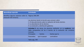 Aprendizaje esperado Actividades
Identifica algunos aspectos sobre la
evolución del Universo.
Páginas 298-299
Los alumnos leerán la lección para conocer sobre
2.-El descubrimiento sobre la radiación de fondo cósmico.
3.-La abundancia de los átomos.
4.-La evolución y distribución galáctica.
Actividad 3. de cierre, los alumnos realizarán, en su cuaderno, una
tabla comparativa de las 4 teorías de la evolución del Universo,
incluirán
Principales hechos hechos que la
Postulados que la apoyan contradicen
Tabla pág. 299.
 
