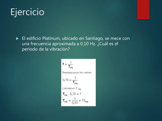 Ejercicio
 El edificio Platinum, ubicado en Santiago, se mece con
una frecuencia aproximada a 0,10 Hz. ¿Cuál es el
periodo de la vibración?
 