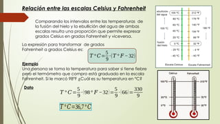 Relación entre las escalas Celsius y Fahrenheit
Comparando los intervalos entre las temperaturas de
la fusión del hielo y la ebullición del agua de ambas
escalas resulta una proporción que permite expresar
grados Celsius en grados Fahrenheit y viceversa.
La expresión para transformar de grados
Fahrenheit a grados Celsius es:
𝑇 ° 𝐶=
5
9
∙(𝑇 ° 𝐹 −32)
Ejemplo
Una persona se toma la temperatura para saber si tiene fiebre
pero el termómetro que compro está graduado en la escala
Fahrenheit. Si le marcó 98°F ¿Cuál es su temperatura en °C?
𝑇 ° 𝐶=
5
9
∙(98° 𝐹 −32)=
5
9
∙(66)=
330
9
𝑇 °𝐶=36,7°𝐶
Dato
 