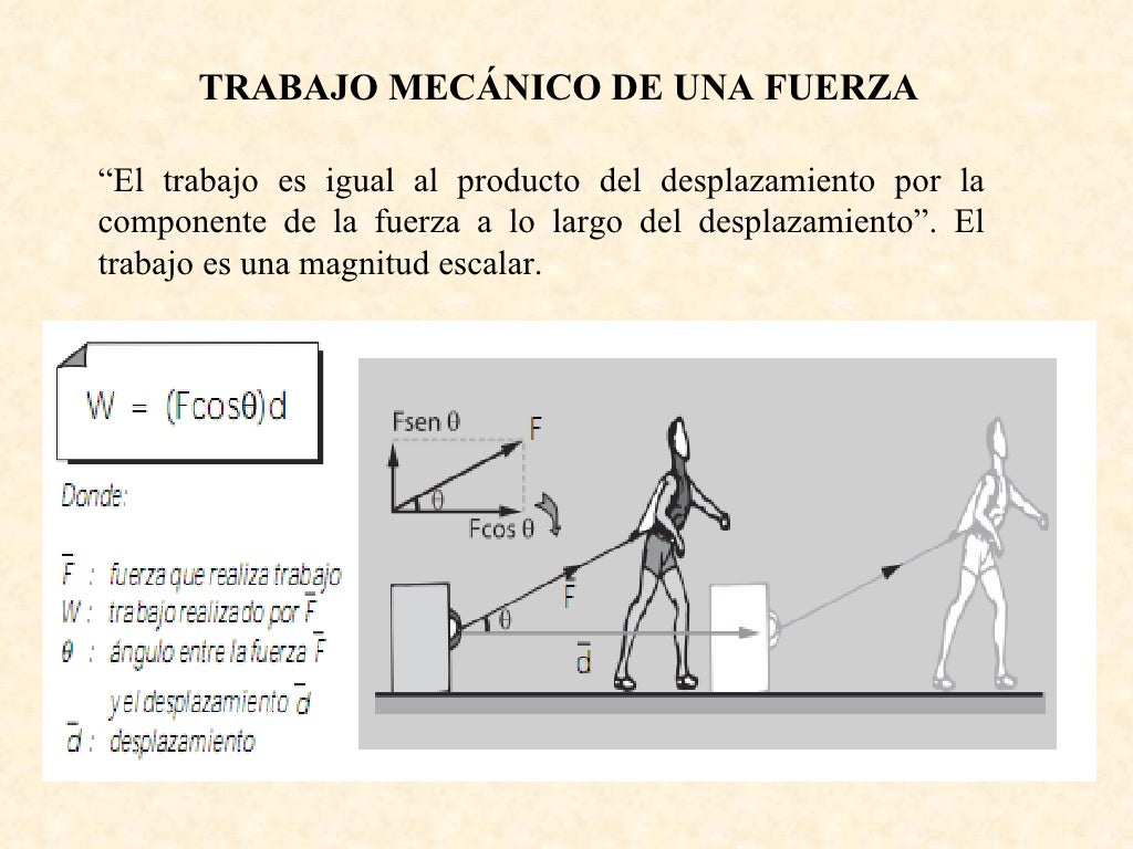 Fisica Trabajo