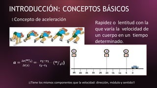 INTRODUCCIÓN: CONCEPTOS BÁSICOS
🞭 Cantidad vectorial: es la que se expresa el resultado de una
magnitud medida, una direcc...