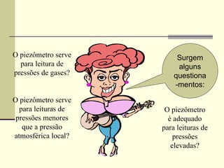 O piezômetro serve para leitura de pressões de gases? O piezômetro serve para leituras de pressões menores que a pressão atmosférica local? O piezômetro é adequado para leituras de pressões elevadas? Surgem alguns questiona-mentos: 