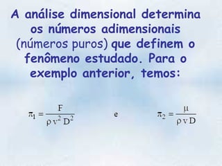 A análise dimensional determina os números adimensionais  (números puros)  que definem o fenômeno estudado. Para o exemplo anterior, temos: 