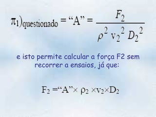 e isto permite calcular a força F2 sem recorrer a ensaios, já que:  