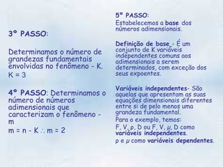 3º PASSO :  Determinamos o número de grandezas fundamentais envolvidas no fenômeno - K.   K = 3  4º PASSO :  Determinamos o número de números adimensionais que caracterizam o fenômeno - m  m = n - K ∴ m = 2  5º PASSO :  Estabelecemos a  base  dos números adimensionais.  Definição de base   - É um conjunto de K variáveis independentes comuns aos adimensionais a serem determinados, com exceção dos seus expoentes.  Variáveis independentes - São aquelas que apresentam as suas equações dimensionais diferentes entre si de pelo menos uma grandeza fundamental.  Para o exemplo, temos:  F, V, ρ, D ou F, V, µ, D como  variáveis independentes .  ρ e µ como  variáveis dependentes .  