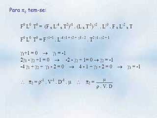 Para   2  tem-se: 