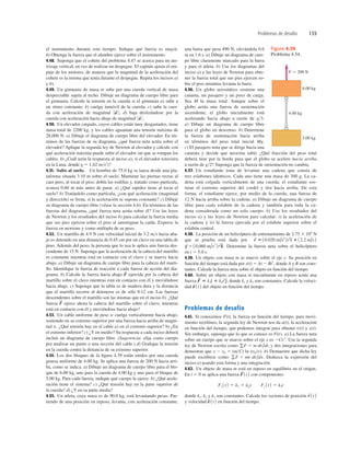 una barra que pesa 490 N, elevándola 0.6
m en 1.6 s. a) Dibuje un diagrama de cuer-
po libre claramente marcado para la barra
y para el atleta. b) Use los diagramas del
inciso a) y las leyes de Newton para obte-
ner la fuerza total que sus pies ejercen so-
bre el piso mientras levanta la barra.
4.56. Un globo aerostático sostiene una
canasta, un pasajero y un poco de carga.
Sea M la masa total. Aunque sobre el
globo actúa una fuerza de sustentación
ascendente, el globo inicialmente está
acelerando hacia abajo a razón de g3.
a) Dibuje un diagrama de cuerpo libre
para el globo en descenso. b) Determine
la fuerza de sustentación hacia arriba
en términos del peso total inicial Mg.
c) El pasajero nota que se dirige hacia una
catarata y decide que necesita subir. ¿Qué fracción del peso total
deberá tirar por la borda para que el globo se acelere hacia arriba
a razón de g2? Suponga que la fuerza de sustentación no cambia.
4.57. Un estudiante trata de levantar una cadena que consta de
tres eslabones idénticos. Cada uno tiene una masa de 300 g. La ca-
dena está colgada verticalmente de una cuerda; el estudiante sos-
tiene el extremo superior del cordel y tira hacia arriba. De esta
forma, el estudiante ejerce, por medio de la cuerda, una fuerza de
12 N hacia arriba sobre la cadena. a) Dibuje un diagrama de cuerpo
libre para cada eslabón de la cadena y también para toda la ca-
dena considerada como un solo cuerpo. b) Use los resultados del
inciso a) y las leyes de Newton para calcular: i) la aceleración de
la cadena y ii) la fuerza ejercida por el eslabón superior sobre el
eslabón central.
4.58. La posición de un helicóptero de entrenamiento de 2.75 3 105
N
que se prueba está dada por
Determine la fuerza neta sobre el helicóptero
en t 5 5.0 s.
4.59. Un objeto con masa m se mueve sobre el eje x. Su posición en
función del tiempo está dada por x(t) 5 At 2 Bt3
, donde A y B son cons-
tantes. Calcule la fuerza neta sobre el objeto en función del tiempo.
4.60. Sobre un objeto con masa m inicialmente en reposo actúa una
fuerza donde k1 y k2 son constantes. Calcule la veloci-
dad del objeto en función del tiempo.
Problemas de desafío
4.61. Si conocemos F(t), la fuerza en función del tiempo, para movi-
miento rectilíneo, la segunda ley de Newton nos da a(t), la aceleración
en función del tiempo, que podemos integrar para obtener v(t) y x(t).
Sin embargo, suponga que lo que se conoce es F(v). a) La fuerza neta
sobre un cuerpo que se mueve sobre el eje x es 2Cv2
. Use la segunda
ley de Newton escrita como , y dos integraciones para
demostrar que x 2 x0 5 (mC) ln (v0v). b) Demuestre que dicha ley
puede escribirse como Deduzca la expresión del
inciso a) usando esta forma y una integración.
4.62. Un objeto de masa m está en reposo en equilibrio en el origen.
En t 5 0 se aplica una fuerza con componentes
donde k1, k2 y k3 son constantes. Calcule los vectores de posición
y velocidad en función del tiempo.
v
S
1t2
r
S
1t2
Fx 1t2 5 k1 1 k2y Fy 1t2 5 k3t
F
S
1t2
gF 5 mv dv/dx.
gF 5 m dv/dt
v
S
1t2
F
S
5 k1d
^ 1 k2t3
e
^,
te^ 2 10.060 m/s2
2t2
k
^.
r
S
5 10.020 m/s3
2t3
d
^ 1 12.2 m/s2
Problemas de desafío 135
el instrumento durante este tiempo. Indique qué fuerza es mayor.
b) Obtenga la fuerza que el alambre ejerce sobre el instrumento.
4.48. Suponga que el cohete del problema 4.47 se acerca para un ate-
rrizaje vertical, en vez de realizar un despegue. El capitán ajusta el em-
puje de los motores, de manera que la magnitud de la aceleración del
cohete es la misma que tenía durante el despegue. Repita los incisos a)
y b).
4.49. Un gimnasta de masa m sube por una cuerda vertical de masa
despreciable sujeta al techo. Dibuje un diagrama de cuerpo libre para
el gimnasta. Calcule la tensión en la cuerda si el gimnasta a) sube a
un ritmo constante; b) cuelga inmóvil de la cuerda; c) sube la cuer-
da con aceleración de magnitud d) baja deslizándose por la
cuerda con aceleración hacia abajo de magnitud
4.50. Un elevador cargado, cuyos cables están muy desgastados, tiene
masa total de 2200 kg, y los cables aguantan una tensión máxima de
28,000 N. a) Dibuje el diagrama de cuerpo libre del elevador. En tér-
minos de las fuerzas de su diagrama, ¿qué fuerza neta actúa sobre el
elevador? Aplique la segunda ley de Newton al elevador y calcule con
qué aceleración máxima puede subir el elevador sin que se rompan los
cables. b) ¿Cuál sería la respuesta al inciso a), si el elevador estuviera
en la Luna, donde g 5 1.62 ms2
)?
4.51. Salto al suelo. Un hombre de 75.0 kg se lanza desde una pla-
taforma situada 3.10 m sobre el suelo. Mantiene las piernas rectas al
caer pero, al tocar el piso, dobla las rodillas y, tratado como partícula,
avanza 0.60 m más antes de parar. a) ¿Qué rapidez tiene al tocar el
suelo? b) Tratándolo como partícula, ¿con qué aceleración (magnitud
y dirección) se frena, si la aceleración se supone constante? c) Dibuje
su diagrama de cuerpo libre (véase la sección 4.6). En términos de las
fuerzas del diagrama, ¿qué fuerza neta actúa sobre él? Use las leyes
de Newton y los resultados del inciso b) para calcular la fuerza media
que sus pies ejercen sobre el piso al amortiguar la caída. Exprese la
fuerza en newtons y como múltiplo de su peso.
4.52. Un martillo de 4.9 N con velocidad inicial de 3.2 ms hacia aba-
jo es detenido en una distancia de 0.45 cm por un clavo en una tabla de
pino. Además del peso, la persona que lo usa le aplica una fuerza des-
cendente de 15 N. Suponga que la aceleración de la cabeza del martillo
es constante mientras está en contacto con el clavo y se mueve hacia
abajo. a) Dibuje un diagrama de cuerpo libre para la cabeza del marti-
llo. Identiﬁque la fuerza de reacción a cada fuerza de acción del dia-
grama. b) Calcule la fuerza hacia abajo ejercida por la cabeza del
martillo sobre el clavo mientras está en contacto con él y moviéndose
hacia abajo. c) Suponga que la tabla es de madera dura y la distancia
que el martillo recorre al detenerse es de sólo 0.12 cm. Las fuerzas
descendentes sobre el martillo son las mismas que en el inciso b). ¿Qué
fuerza ejerce ahora la cabeza del martillo sobre el clavo, mientras
está en contacto con él y moviéndose hacia abajo?
4.53. Un cable uniforme de peso w cuelga verticalmente hacia abajo,
sostenido en su extremo superior por una fuerza hacia arriba de magni-
tud w. ¿Qué tensión hay en el cable a) en el extremo superior? b) ¿En
el extremo inferior? c) ¿Y en medio? Su respuesta a cada inciso deberá
incluir un diagrama de cuerpo libre. (Sugerencia: elija como cuerpo
por analizar un punto o una sección del cable.) d) Graﬁque la tensión
en la cuerda contra la distancia de su extremo superior.
4.54. Los dos bloques de la ﬁgura 4.39 están unidos por una cuerda
gruesa uniforme de 4.00 kg. Se aplica una fuerza de 200 N hacia arri-
ba, como se indica. a) Dibuje un diagrama de cuerpo libre para el blo-
que de 6.00 kg, uno para la cuerda de 4.00 kg y uno para el bloque de
5.00 kg. Para cada fuerza, indique qué cuerpo la ejerce. b) ¿Qué acele-
ración tiene el sistema? c) ¿Qué tensión hay en la parte superior de
la cuerda? d) ¿Y en su parte media?
4.55. Un atleta, cuya masa es de 90.0 kg, está levantando pesas. Par-
tiendo de una posición en reposo, levanta, con aceleración constante,
F
S
F
S
0 a
S
0 .
0 a
S
0 ;
Figura 4.39
Problema 4.54.
F 5 200 N
6.00 kg
4.00 kg
5.00 kg
 
