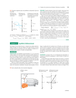 5.1 Empleo de la primera ley de Newton: Partículas en equilibrio 139
Par
acción-reacción
a) Diagrama de
cuerpo libre para
la gimnasta
b) Diagrama de
cuerpo libre para
la cuerda
c) Diagrama de cuerpo libre
para la gimnasta y la cuerda,
considerados como un solo
cuerpo compuesto
TG sobre R
TR sobre G
peso w
peso wG
TC sobre R
TC sobre R
peso w
peso wR
peso w
peso wG + w
wR
5.2 Nuestros esquemas para este problema, incluyendo el peso de
la cuerda.
EVALUAR: Cuando incluimos el peso de la cuerda, vemos que la ten-
sión es diferente en los dos extremos de la cuerda. La fuerza TC sobre R
que el techo ejerce debe sostener tanto el peso de 490 N de la gimnasta
como el peso de 120 N de la cuerda, así que TC sobre R 5 610 N.
Para ver esto de forma más explícita, dibuje un diagrama de cuer-
po libre para un cuerpo compuesto que consiste en la gimnasta y la
cuerda consideradas como unidad (ﬁgura 5.2c). Sólo actúan dos fuer-
zas externas sobre este cuerpo compuesto: la fuerza TC sobre R ejercida
por el techo y el peso total wG 1 wR 5 490 N 1 120 N 5 610 N. (Las
fuerzas TG sobre R y TR sobre G son internas en lo que al cuerpo compues-
to respecta. Dado que en la primera ley de Newton sólo intervienen
fuerzas externas, las fuerzas internas no se toman en cuenta.) Por lo
tanto, la primera ley de Newton aplicada al cuerpo compuesto es
así que
Este método de tratar a la gimnasta y la cuerda como cuerpo com-
puesto parece mucho más sencillo, y quizá el lector se pregunte por
qué no lo usamos desde el principio. La respuesta es que, con ese
método, no podíamos obtener la tensión TG sobre R en el extremo infe-
rior de la cuerda. La moraleja es: si hay dos o más cuerpos en un
problema en el que intervienen las leyes de Newton, lo más seguro
es tratar a cada cuerpo individualmente.
TC sobre R 5 wG 1 wR 5 610 N.
Cuerpo compuesto: aFy 5 TC sobre R 1 321wG 1 wR 2 4 5 0
son negativas. Después de despejar TC sobre R y sustituir los valores
TG sobre R 5 TR sobre G 5 490 N y wR 5 120 N, tenemos
TC sobre R 5 TG sobre R 1 wR 5 490 N 1 120 N 5 610 N
Ejemplo 5.3 Equilibrio bidimensional
En la ﬁgura 5.3a, un motor de peso w cuelga de una cadena unida me-
diante un anillo O a otras dos cadenas, una sujeta al techo y la otra a
la pared. Calcule las tensiones en las tres cadenas en términos de w.
Los pesos de las cadenas y el anillo son despreciables.
SOLUCIÓN
IDENTIFICAR: Las incógnitas son las tensiones T1, T2 y T3 en las tres
cadenas (ﬁgura 5.3a). En este ejemplo, parecería extraño despreciar el
peso de las cadenas y del anillo, si en el ejemplo 5.2 no despreciamos
el peso de una simple cuerda. La razón es que el peso de las cadenas o
del anillo es muy pequeño en comparación con el del motor. En cam-
bio, en el ejemplo 5.2 el peso de la cuerda era una fracción apreciable
del peso de la gimnasta (120 N comparados con 490 N).
Todos los cuerpos del ejemplo están en equilibrio, así que usa-
remos la primera ley de Newton para determinar T1, T2 y T3. Necesi-
tamos tres ecuaciones simultáneas, una para cada incógnita. Sin em-
bargo, la aplicación de la primera ley de Newton a un solo cuerpo
sólo nos da dos ecuaciones, como en la ecuación (5.2). Por lo tanto,
para resolver el problema, será preciso considerar más de un cuerpo
en equilibrio. Examinaremos el motor (sobre el que actúa T1) y el ani-
llo (que está unido a las tres cadenas, así que sobre él actúan las tres
tensiones).
PLANTEAR: Las ﬁguras 5.3b y 5.3c son diagramas de cuerpo libre, in-
cluyendo un sistema de coordenadas x-y, para el motor y el anillo, res-
pectivamente.
Las dos fuerzas que actúan sobre el motor son su peso w y la fuerza
hacia arriba T1 ejercida por la cadena vertical; las tres fuerzas que ac-
túan sobre el anillo son las tensiones de la cadena vertical (T1), la cade-
na horizontal (T2) y la cadena inclinada (T3). Puesto que la cadena
vertical tiene peso despreciable, ejerce fuerzas de la misma magnitud
Tl en ambos extremos: hacia arriba sobre el motor en la ﬁgura 5.3b y
a) Motor, cadenas
y anillo
T1
T3
T2
O
608
b) Diagrama de cuerpo
libre para el motor
c) Diagrama de cuerpo
libre para el anillo O
T3 sen
sen 60
608
5.3 a) La situación. b) y c) son nuestros diagramas.
continúa
 
