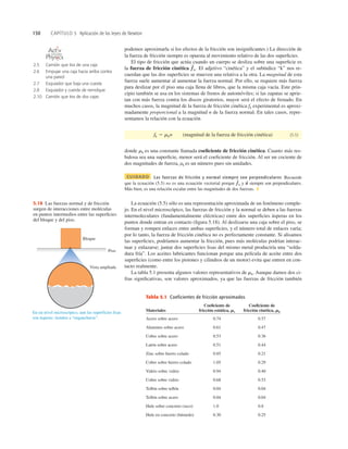 150 CAPÍTULO 5 Aplicación de las leyes de Newton
podemos aproximarla si los efectos de la fricción son insigniﬁcantes.) La dirección de
la fuerza de fricción siempre es opuesta al movimiento relativo de las dos superﬁcies.
El tipo de fricción que actúa cuando un cuerpo se desliza sobre una superﬁcie es
la fuerza de fricción cinética El adjetivo “cinética” y el subíndice “k” nos re-
cuerdan que las dos superﬁcies se mueven una relativa a la otra. La magnitud de esta
fuerza suele aumentar al aumentar la fuerza normal. Por ello, se requiere más fuerza
para deslizar por el piso una caja llena de libros, que la misma caja vacía. Este prin-
cipio también se usa en los sistemas de frenos de automóviles; si las zapatas se aprie-
tan con más fuerza contra los discos giratorios, mayor será el efecto de frenado. En
muchos casos, la magnitud de la fuerza de fricción cinética fk experimental es aproxi-
madamente proporcional a la magnitud n de la fuerza normal. En tales casos, repre-
sentamos la relación con la ecuación
(magnitud de la fuerza de fricción cinética) (5.5)
donde mk es una constante llamada coeﬁciente de fricción cinética. Cuanto más res-
balosa sea una superﬁcie, menor será el coeﬁciente de fricción. Al ser un cociente de
dos magnitudes de fuerza, μk es un número puro sin unidades.
CUIDADO Las fuerzas de fricción y normal siempre son perpendiculares Recuerde
que la ecuación (5.5) no es una ecuación vectorial porque y siempre son perpendiculares.
Más bien, es una relación escalar entre las magnitudes de dos fuerzas. ❚
La ecuación (5.5) sólo es una representación aproximada de un fenómeno comple-
jo. En el nivel microscópico, las fuerzas de fricción y la normal se deben a las fuerzas
intermoleculares (fundamentalmente eléctricas) entre dos superﬁcies ásperas en los
puntos donde entran en contacto (ﬁgura 5.18). Al deslizarse una caja sobre el piso, se
forman y rompen enlaces entre ambas superﬁcies, y el número total de enlaces varía;
por lo tanto, la fuerza de fricción cinética no es perfectamente constante. Si alisamos
las superﬁcies, podríamos aumentar la fricción, pues más moléculas podrían interac-
tuar y enlazarse; juntar dos superﬁcies lisas del mismo metal produciría una “solda-
dura fría”. Los aceites lubricantes funcionan porque una película de aceite entre dos
superﬁcies (como entre los pistones y cilindros de un motor) evita que entren en con-
tacto realmente.
La tabla 5.1 presenta algunos valores representativos de mk. Aunque damos dos ci-
fras signiﬁcativas, son valores aproximados, ya que las fuerzas de fricción también
n
S
f
S
k
fk 5 mkn
f
S
k.
Tabla 5.1 Coeficientes de fricción aproximados
Coeﬁciente de Coeﬁciente de
Materiales fricción estática, fricción cinética,
Acero sobre acero 0.74 0.57
Aluminio sobre acero 0.61 0.47
Cobre sobre acero 0.53 0.36
Latón sobre acero 0.51 0.44
Zinc sobre hierro colado 0.85 0.21
Cobre sobre hierro colado 1.05 0.29
Vidrio sobre vidrio 0.94 0.40
Cobre sobre vidrio 0.68 0.53
Teﬂón sobre teﬂón 0.04 0.04
Teﬂón sobre acero 0.04 0.04
Hule sobre concreto (seco) 1.0 0.8
Hule en concreto (húmedo) 0.30 0.25
mk
ms
Bloque
Piso
Vista ampliada
En un nivel microscópico, aun las superficies lisas
son ásperas: tienden a “engancharse”.
5.18 Las fuerzas normal y de fricción
surgen de interacciones entre moléculas
en puntos intermedios entre las superﬁcies
del bloque y del piso.
2.5 Camión que tira de una caja
2.6 Empujar una caja hacia arriba contra
una pared
2.7 Esquiador que baja una cuesta
2.8 Esquiador y cuerda de remolque
2.10 Camión que tira de dos cajas
O N L I N E
 