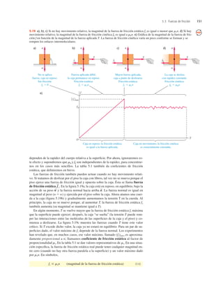 5.3 Fuerzas de fricción 151
dependen de la rapidez del cuerpo relativa a la superﬁcie. Por ahora, ignoraremos es-
te efecto y supondremos que mk y fk son independientes de la rapidez, para concentrar-
nos en los casos más sencillos. La tabla 5.1 también da coeﬁcientes de fricción
estática, que deﬁniremos en breve.
Las fuerzas de fricción también pueden actuar cuando no hay movimiento relati-
vo. Si tratamos de deslizar por el piso la caja con libros, tal vez no se mueva porque el
piso ejerce una fuerza de fricción igual y opuesta sobre la caja. Ésta se llama fuerza
de fricción estática En la ﬁgura 5.19a, la caja está en reposo, en equilibrio, bajo la
acción de su peso y la fuerza normal hacia arriba La fuerza normal es igual en
magnitud al peso (n 5 w) y ejercida por el piso sobre la caja. Ahora atamos una cuer-
da a la caja (ﬁgura 5.19b) y gradualmente aumentamos la tensión T en la cuerda. Al
principio, la caja no se mueve porque, al aumentar T, la fuerza de fricción estática fs
también aumenta (su magnitud se mantiene igual a T).
En algún momento, T se vuelve mayor que la fuerza de fricción estática fs máxima
que la superﬁcie puede ejercer; después, la caja “se suelta” (la tensión T puede rom-
per las interacciones entre las moléculas de las superﬁcies de la caja y el piso) y co-
mienza a deslizarse. La ﬁgura 5.19c muestra las fuerzas cuando T tiene este valor
crítico. Si T excede dicho valor, la caja ya no estará en equilibrio. Para un par de su-
perﬁcies dado, el valor máximo de fs depende de la fuerza normal. Los experimentos
han revelado que, en muchos casos, ese valor máximo, llamado (fs)máx, es aproxima-
damente proporcional a n; llamamos coeficiente de fricción estática al factor de
proporcionalidad ms.En la tabla 5.1 se dan valores representativos de ms.En una situa-
ción especíﬁca, la fuerza de fricción estática real puede tener cualquier magnitud en-
tre cero (cuando no hay otra fuerza paralela a la superﬁcie) y un valor máximo dado
por msn. En símbolos,
(magnitud de la fuerza de fricción estática) (5.6)
fs # msn
n
S
.
w
S
f
S
s.
Caja en movimiento; la fricción cinética
es esencialmente constante.
Caja en reposo; la fricción estática
es igual a la fuerza aplicada.
1 fs2máx
fs
fk
f
O
T
n
w
e)
No se aplica
fuerza, caja en reposo.
Sin fricción:
fs 5 0
n
w
T
Fuerza aplicada débil,
la caja permanece en reposo.
Fricción estática:
fs , msn
fs
n
w
T
Mayor fuerza aplicada,
caja a punto de deslizarse.
Fricción estática:
fs 5 msn
fk
n
w
T
La caja se desliza
con rapidez constante.
Fricción cinética:
fk 5 mkn
a) b) c) d)
5.19 a), b), c) Si no hay movimiento relativo, la magnitud de la fuerza de fricción estática fs es igual o menor que msn. d) Si hay
movimiento relativo, la magnitud de la fuerza de fricción cinética fk es igual a mkn. e) Gráﬁca de la magnitud de la fuerza de fric-
ción f en función de la magnitud de la fuerza aplicada T. La fuerza de fricción cinética varía un poco conforme se forman y se
rompen los enlaces intermoleculares.
 