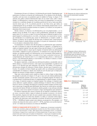 Física universitaria 1.pdf