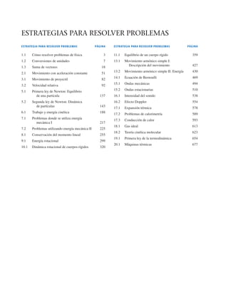 ESTRATEGIAS PARA RESOLVER PROBLEMAS
1.1 Cómo resolver problemas de física 3
1.2 Conversiones de unidades 7
1.3 Suma de vectores 18
2.1 Movimiento con aceleración constante 51
3.1 Movimiento de proyectil 82
3.2 Velocidad relativa 92
5.1 Primera ley de Newton: Equilibrio
de una partícula 137
5.2 Segunda ley de Newton: Dinámica
de partículas 143
6.1 Trabajo y energía cinética 188
7.1 Problemas donde se utiliza energía
mecánica I 217
7.2 Problemas utilizando energía mecánica II 225
8.1 Conservación del momento lineal 255
9.1 Energía rotacional 299
10.1 Dinámica rotacional de cuerpos rígidos 320
11.1 Equilibrio de un cuerpo rígido 359
13.1 Movimiento armónico simple I:
Descripción del movimiento 427
13.2 Movimiento armónico simple II: Energía 430
14.1 Ecuación de Bernoulli 469
15.1 Ondas mecánicas 494
15.2 Ondas estacionarias 510
16.1 Intensidad del sonido 538
16.2 Efecto Doppler 554
17.1 Expansión térmica 578
17.2 Problemas de calorimetría 589
17.3 Conducción de calor 593
18.1 Gas ideal 613
18.2 Teoría cinética molecular 623
19.1 Primera ley de la termodinámica 654
20.1 Máquinas térmicas 677
ESTRATEGIA PARA RESOLVER PROBLEMAS PÁGINA ESTRATEGIA PARA RESOLVER PROBLEMAS PÁGINA
 