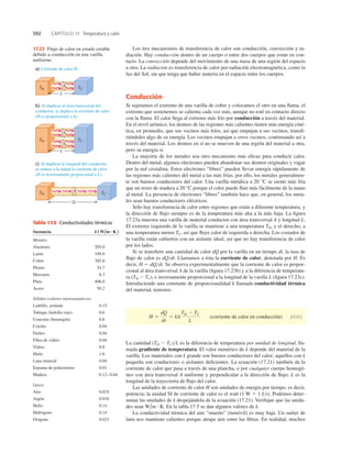 Física universitaria 1.pdf