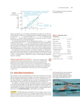 2.2 Velocidad instantánea 39
tiempo. Los puntos pl y p2 en la gráﬁca corresponden a los puntos P1 y P2 de la tra-
yectoria del auto. La línea p1p2 es la hipotenusa de un triángulo rectángulo con cate-
to vertical Dx 5 x2 2 x1 y cateto horizontal Dt 5 t2 2 t1. Así, la velocidad media
del auto vmed-x 5 DxDt es igual a la pendiente de la línea p1p2, es decir, el cocien-
te del cateto vertical Dx y el cateto horizontal Dt.
La velocidad media depende sólo del desplazamiento total Dx 5 x2 2 x1 que se
da durante el intervalo Dt 5 t2 2 t1, no en los pormenores de lo que sucede dentro de
ese intervalo. En el tiempo t1 una motocicleta podría haber rebasado al auto de arran-
cones en el punto Pl de la ﬁgura 2.1, para después reventar el motor y bajar la veloci-
dad, pasando por P2 en el mismo instante t2 que el auto. Ambos vehículos tienen el
mismo desplazamiento en el mismo lapso, así que tienen la misma velocidad media.
Si expresamos la distancia en metros y el tiempo en segundos, la velocidad me-
dia se mide en metros por segundo (ms). Otras unidades de velocidad comunes son
kilómetros por hora (kmh), pies por segundo (fts), millas por hora (mih) y nudos
(1 nudo 5 1 milla náuticah 5 6080 fth). La tabla 2.1 muestra algunas magnitudes
típicas de velocidad.
Pendiente 5 5
Para un desplazamiento a lo largo del eje x, la velocidad media
de un objeto vmed-x es igual a la pendiente de una línea que
conecta los puntos correspondientes
en una gráfica de posición (x) contra
tiempo (t).
x (m)
x2
P1
p1
P2 p2
x1
t2
t (s)
O
400
300
200
100
1 2 3
Pista de
arrancones
(no está a escala)
4 5
Dx 5 x2 2 x1
Pendiente 5
velocidad x
Dt 5 t2 2 t1
t1
Dx
Dt
inclinación
de la recta
2.3 La posición de un auto de arrancones
en función del tiempo.
Evalúe su comprensión de la sección 2.1 Cada uno de los siguientes viajes
en automóvil dura una hora. La dirección x positiva es hacia el este. i) El automóvil A
viaja 50 km al este. ii) El automóvil B viaja 50 km al oeste. iii) El automóvil C viaja
60 km al este, luego da vuelta y viaja 10 km al oeste. iv) El automóvil D viaja 70 km al este.
v) El automóvil E viaja 20 km al oeste, luego da vuelta y viaja 20 km al este. a) Clasiﬁque los
cinco viajes en orden de velocidad media de más positivo a más negativo. b) ¿Cuáles viajes,
si hay, tienen la misma velocidad media? c) ¿Para cuál viaje, si hay, la velocidad media
es igual a cero?
❚
2.4 El ganador de una carrera de natación
de 50 m es el nadador cuya velocidad
media tenga la mayor magnitud, es decir,
quien cubra el desplazamiento Dx de 50 m
en el tiempo transcurrido Dt más corto.
Tabla 2.1 Magnitudes típicas
de velocidad
Reptar de caracol
Andar rápido
Hombre más rápido
Guepardo en carrera
Automóvil más rápido
Movimiento aleatorio de
moléculas de aire
Avión más rápido
Satélite de comunicación en órbita
Electrón en un átomo
de hidrógeno
Luz que viaja en el vacío 3 3 108
m/s
2 3 106
m/s
3000 m/s
1000 m/s
500 m/s
341 m/s
35 m/s
11 m/s
2 m/s
1023
m/s
2.2 Velocidad instantánea
Hay ocasiones en que la velocidad media es lo único que necesitamos saber acerca
del movimiento de una partícula. Por ejemplo, una carrera en pista recta es en reali-
dad una competencia para determinar quién tuvo la mayor velocidad media, vmed-x.
Se entrega el premio al competidor que haya recorrido el desplazamiento Dx de la
línea de salida a la de meta en el intervalo de tiempo más corto, Dt (ﬁgura 2.4).
Sin embargo, la velocidad media de una partícula durante un intervalo de tiempo
no nos indica con qué rapidez, o en qué dirección, la partícula se estaba moviendo en
un instante dado del intervalo. Para describir el movimiento con mayor detalle, nece-
sitamos deﬁnir la velocidad en cualquier instante especíﬁco o punto especíﬁco del ca-
mino. Ésta es la velocidad instantánea, y debe deﬁnirse con cuidado.
CUIDADO ¿Cuánto tiempo dura un instante? Note que la palabra “instante” tiene un
signiﬁcado un poco distinto en física que en el lenguaje cotidiano. Podemos utilizar la frase
“duró sólo un instante” para referirnos a algo que duró un intervalo de tiempo muy corto. Sin
embargo, en física un instante no tiene duración; es un solo valor de tiempo. ❚
 
