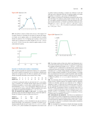 Ejercicios 63
vx (m/s)
3.0
2.0
1.0
t (s)
1.0 2.0 3.0
O
Figura 2.33 Ejercicio 2.11.
1 2 3 4 5 6 7 8
t (min)
O
400
300
200
100
x (m)
I
II
III
IV
V
Figura 2.32 Ejercicio 2.10.
O 10 20 30
t (s)
40
5 15 25 35
vx (km/h)
20
30
40
60
10
50
Figura 2.34 Ejercicio 2.14.
su gráﬁca? (Antes de decidirse a comprar este vehículo, le sería útil
saber que sólo se fabricarán 300, que a su máxima rapidez se le acaba
la gasolina en 12 minutos y ¡que cuesta 1,250,000 dólares!)
2.14. La ﬁgura 2.34 muestra la velocidad de un automóvil solar en fun-
ción del tiempo. El conductor acelera desde un letrero de alto, viaja
20 s con rapidez constante de 60 kmh y frena para detenerse 40 s des-
pués de partir del letrero. a) Calcule la aceleración media para estos
intervalos: i) t 5 0 a t 5 10 s; ii) t 5 30 s a t 5 40 s; iii) t 5 10 s a
t 5 30 s; iv) t 5 0 a t 5 40 s. b) ¿Cuál es la aceleración instantánea
en t 5 20 s y en t 5 35 s?
2.11. Una pelota se mueve en línea recta (el eje x). En la ﬁgura 2.33
la gráﬁca muestra la velocidad de esta pelota en función del tiempo.
a) ¿Cuáles son la rapidez media y la velocidad media de la pelota
durante los primeros 3.0 s? b) Suponga que la pelota se mueve de tal
manera que el segmento de la gráﬁca después de 2.0 s era 23.0 ms
en vez de 13.0 ms. En este caso, calcule la rapidez media y la velo-
cidad media de la pelota.
Sección 2.3 Aceleración media e instantánea
2.12. Un piloto de pruebas de Automotores Galaxia, S.A., está proban-
do un nuevo modelo de automóvil con un velocímetro calibrado para
indicar ms en lugar de mih. Se obtuvo la siguiente serie de lecturas
durante una prueba efectuada en una carretera recta y larga:
Tiempo (s) 0 2 4 6 8 10 12 14 16
Rapidez (ms) 0 0 2 6 10 16 19 22 22
a) Calcule la aceleración media en cada intervalo de 2 s. ¿La acelera-
ción es constante? ¿Es constante durante alguna parte de la prueba?
b) Elabore una gráﬁca vx-t con los datos, usando escalas de 1 cm 5 1 s
horizontalmente, y 1 cm 5 2 ms verticalmente. Dibuje una curva sua-
ve que pase por los puntos graﬁcados. Mida la pendiente de la curva
para obtener la aceleración instantánea en: t 5 9 s, 13 s y 15 s.
2.13. ¡El automóvil más rápido (y más caro)! La siguiente tabla
presenta los datos de prueba del Bugatti Veyron, el auto más rápido fa-
bricado. El vehículo se mueve en línea recta (el eje x).
Tiempo (s) 0 2.1 20.0 53
Rapidez (mih) 0 60 200 253
a) Elabore una gráﬁca vx-t de la velocidad de este auto (en mih) en
función del tiempo. ¿Su aceleración es constante? b) Calcule la ace-
leración media del auto (en ms2
) entre i) 0 y 2.1 s; ii) 2.1 s y 20.0 s;
iii) 20.0 s y 53 s. ¿Estos resultados son congruentes con el inciso a) de
2.15. Una tortuga camina en línea recta sobre lo que llamaremos eje x
con la dirección positiva hacia la derecha. La ecuación de la posición
de la tortuga en función del tiempo es x(t) 5 50.0 cm 1 (2.00 cms)t
2 (0.0625 cms2
)t2
. a) Determine la velocidad inicial, posición inicial
y aceleración inicial de la tortuga. b) ¿En qué instante t la tortuga tiene
velocidad cero? c) ¿Cuánto tiempo después de ponerse en marcha re-
gresa la tortuga al punto de partida? d) ¿En qué instantes t la tortuga
está a una distancia de 10.0 cm de su punto de partida? ¿Qué velocidad
(magnitud y dirección) tiene la tortuga en cada uno de esos instantes?
e) Dibuje las gráﬁcas: x-t, vx-t y ax-t para el intervalo de t 5 0 a
t 5 40.0 s.
2.16. Una astronauta salió de la Estación Espacial Internacional para
probar un nuevo vehículo espacial. Su compañero mide los siguientes
cambios de velocidad, cada uno en un intervalo de 10 s. Indique la
magnitud, el signo y la dirección de la aceleración media en cada in-
tervalo. Suponga que la dirección positiva es a la derecha. a) Al princi-
pio del intervalo, la astronauta se mueve a la derecha sobre el eje x a
15.0 ms, y al ﬁnal del intervalo se mueve a la derecha a 5.0 ms. b) Al
principio se mueve a la izquierda a 5.0 ms y al ﬁnal lo hace a la iz-
quierda a 15.0 ms. c) Al principio se mueve a la derecha a 15.0 ms
y al ﬁnal lo hace a la izquierda a 15.0 ms.
2.17. Aceleración de un automóvil. Con base en su experiencia al
viajar en automóvil, estime la magnitud de la aceleración media de un
auto, cuando a) acelera en una autopista desde el reposo hasta 65 mih,
y b) frena desde una rapidez de autopista hasta un alto total. c) Expli-
que por qué en cada caso la aceleración media podría considerarse
ya sea positiva o negativa.
2.18. La velocidad de un automóvil en función del tiempo está dada
por vx(t) 5 a 1 bt2
, donde a 5 3.00 ms y b 5 0.100 ms3
. a) Calcule
 