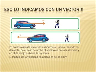    En ambos casos la dirección es horizontal, pero el sentido es
    diferente. En el caso de arriba el sentido es hacia la derecha y
    en el de abajo es hacia la izquierda.
   El módulo de la velocidad en ambos es de 45 km/h
 