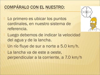    Lo primero es ubicar los puntos
    cardinales, en nuestro sistema de
    referencia.
   Luego debemos de indicar la velocidad
    del agua y de la lancha.
   Un río fluye de sur a norte a 5.0 km/h.
   La lancha va de este a oeste,
    perpendicular a la corriente, a 7.0 km/h
 
