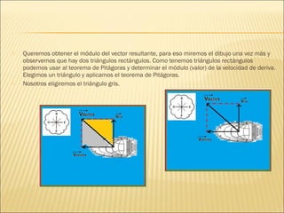    Queremos obtener el módulo del vector resultante, para eso miremos el dibujo una vez más y
    observemos que hay dos triángulos rectángulos. Como tenemos triángulos rectángulos
    podemos usar al teorema de Pitágoras y determinar el módulo (valor) de la velocidad de deriva.
    Elegimos un triángulo y aplicamos el teorema de Pitágoras.
   Nosotros eligiremos el triángulo gris.
 