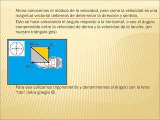    Ahora conocemos el módulo de la velocidad, pero como la velocidad es una
    magnitud vectorial debemos de determinar la dirección y sentido.
   Esto se hace calculando el ángulo respecto a la horizontal, o sea el ángulo
    comprendido entre la velocidad de deriva y la velocidad de la lancha. (en
    nuestro triángulo gris)




   Para eso utilizamos trigonometría y denominamos al ángulo con la letra
    “tita” (letra griega) ϴ.
 