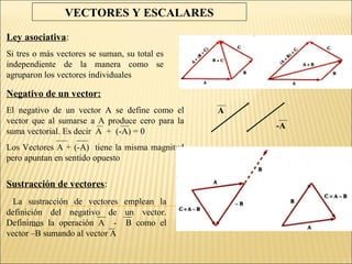VECTORES Y ESCALARES

Ley asociativa:
Si tres o más vectores se suman, su total es
independiente de la manera como se
agruparon los vectores individuales

Negativo de un vector:
El negativo de un vector A se define como el     A
vector que al sumarse a A produce cero para la
                                                     -A
suma vectorial. Es decir A + (-A) = 0
Los Vectores A + (-A) tiene la misma magnitud
pero apuntan en sentido opuesto

Sustracción de vectores:
  La sustracción de vectores emplean la
definición del negativo de un vector.
Definimos la operación A - B como el
vector –B sumando al vector A
 