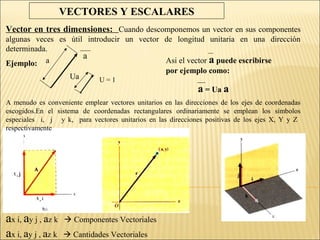 VECTORES Y ESCALARES
Vector en tres dimensiones: Cuando descomponemos un vector en sus componentes
algunas veces es útil introducir un vector de longitud unitaria en una dirección
determinada.
                     a
Ejemplo:   a                               Asi el vector a puede escribirse
                                           por ejemplo como:
                 Ua       U=1
                                                              a = Ua a
A menudo es conveniente emplear vectores unitarios en las direcciones de los ejes de coordenadas
escogidos.En el sistema de coordenadas rectangulares ordinariamente se emplean los símbolos
especiales i, j y k, para vectores unitarios en las direcciones positivas de los ejes X, Y y Z
respectivamente




ax i, ay j , az k    Componentes Vectoriales
ax i, ay j , az k    Cantidades Vectoriales
 