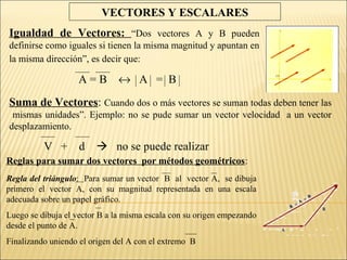 VECTORES Y ESCALARES

Suma de varios vectores:
Si tenemos cuatro vectores A, B, C, D,
realizar su suma

Regla de adición p...