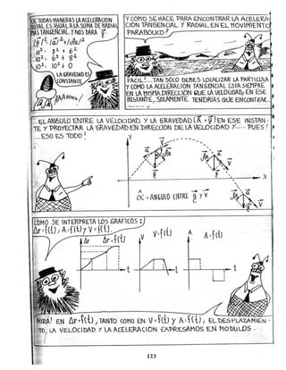 Fisicavectorial elemental