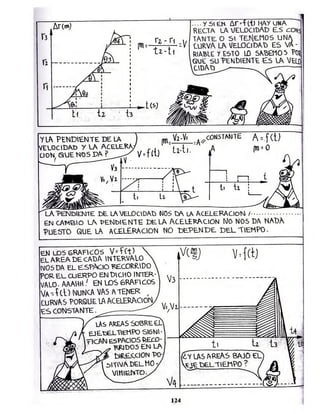 Fisicavectorial elemental