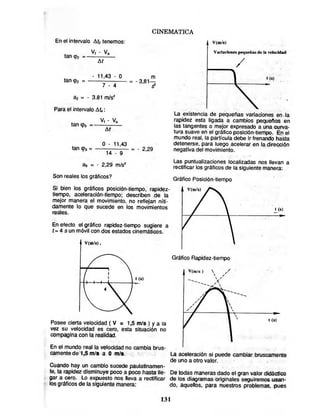 Fisicavectorial elemental