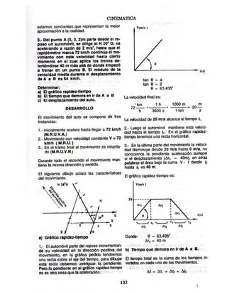 Fisicavectorial elemental