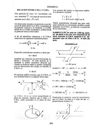 Fisicavectorial elemental