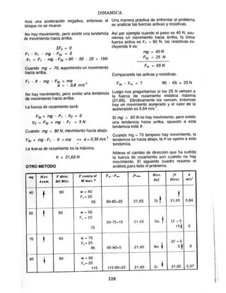 Fisicavectorial elemental