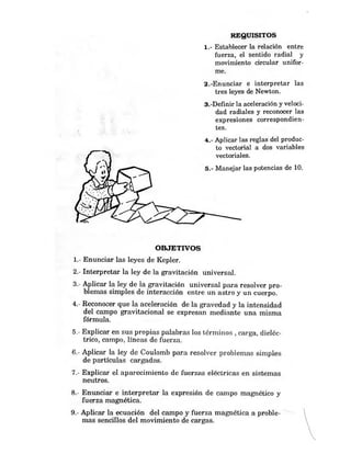 Fisicavectorial elemental