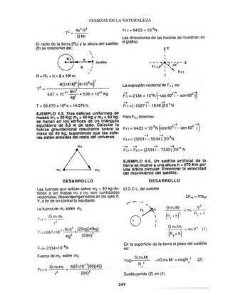 Fisicavectorial elemental