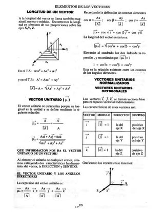 Fisicavectorial elemental