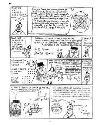 Fisicavectorial elemental