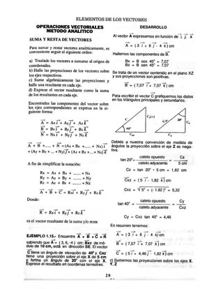 Fisicavectorial elemental