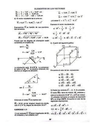 Fisicavectorial elemental