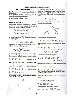 Fisicavectorial elemental