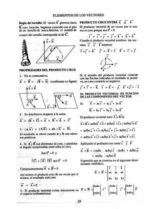 Fisicavectorial elemental