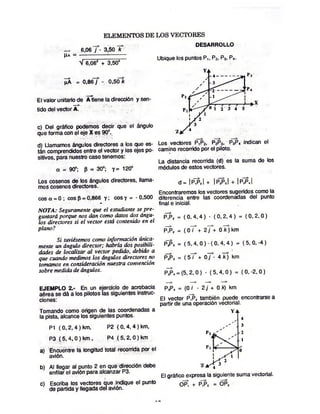 Fisicavectorial elemental