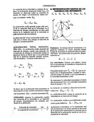 Fisicavectorial elemental