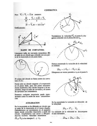 Fisicavectorial elemental