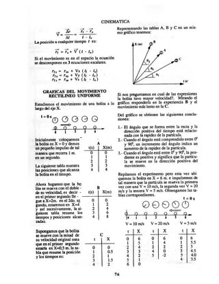 Fisicavectorial elemental