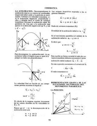 Fisicavectorial elemental