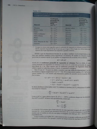 Fisica vol. 1   6ta edicion - serway