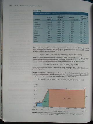 Fisica vol. 1   6ta edicion - serway