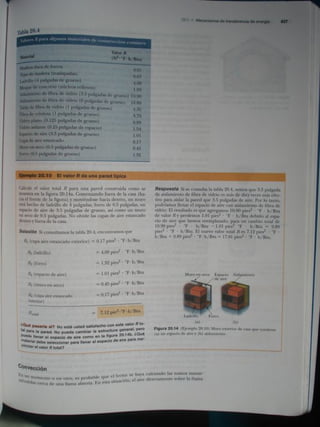 Fisica vol. 1   6ta edicion - serway