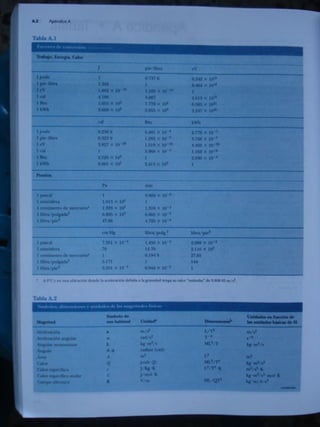 Fisica vol. 1   6ta edicion - serway